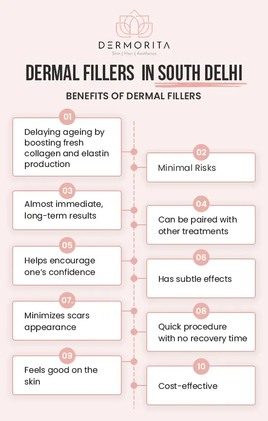dermal fillers in South Delhi : benefits of dermal fillers can restore skin's lost volume, hydration, suppleness, and firmness
