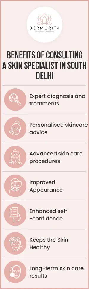 Benefits of Consulting a Skin Specialist in South Delhi