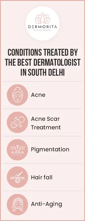 Conditions Treated by the best dermatologist in South Delhi